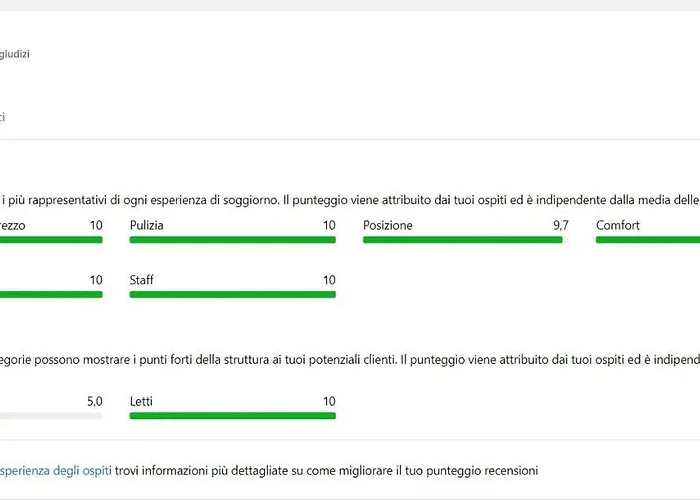 Minuetto * Βενετία